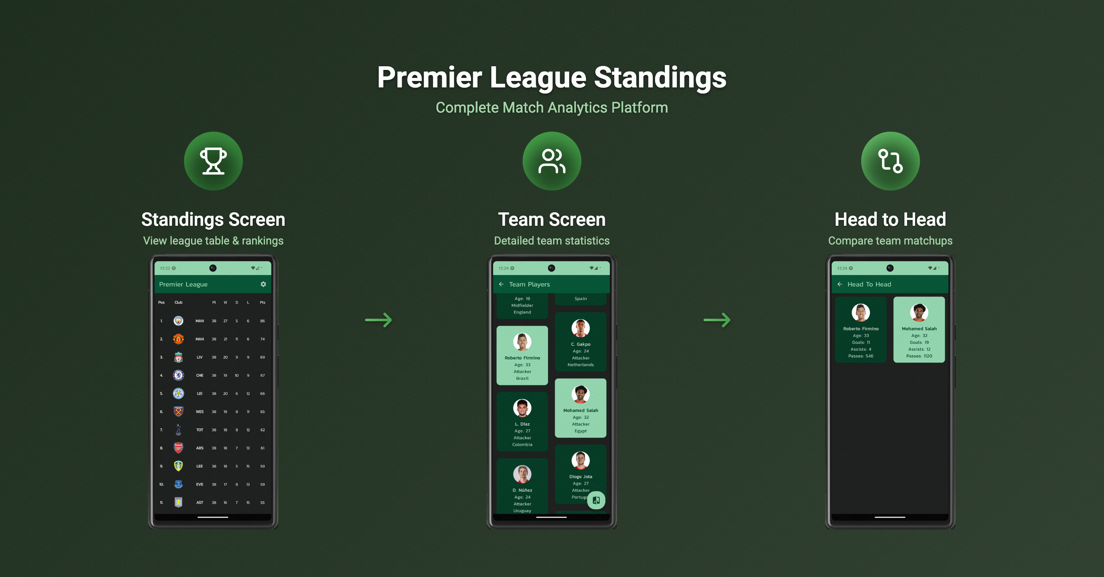 Premier League Android project preview